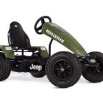 jeep rovolution